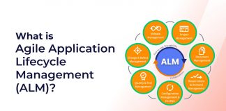 What is Agile Application LIfecycle Management (ALM)