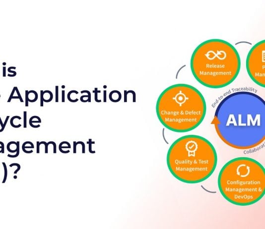 What is Agile Application LIfecycle Management (ALM)