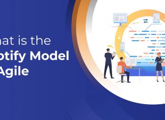 What is Spotify Model in Agile