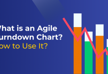 What is an Agile Burndown Chart?