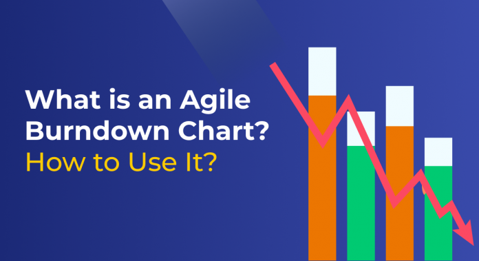 What is an Agile Burndown Chart?