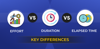 Effort Vs. Duration Vs. Elapsed Time: Key Differences