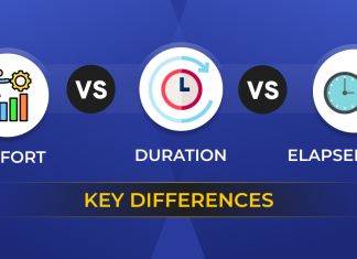 Effort Vs. Duration Vs. Elapsed Time: Key Differences