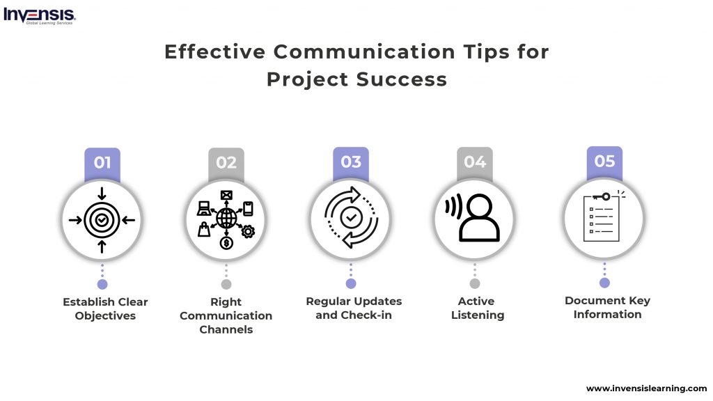 Tips for Communicating Effectively in Projects