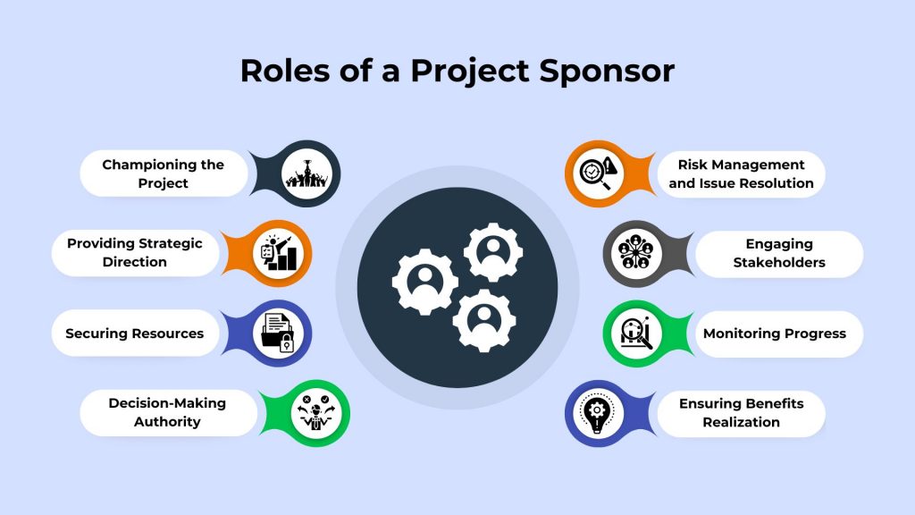 Roles of a Project Sponsor